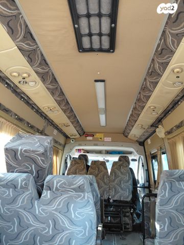 פיאט דוקאטו