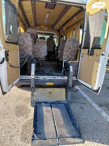 פיאט דוקאטו