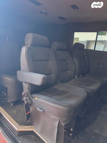 איווקו דיילי