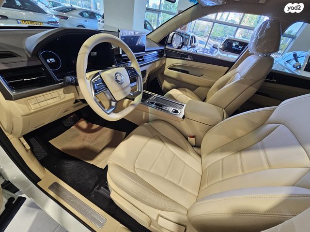 סאנגיונג רקסטון