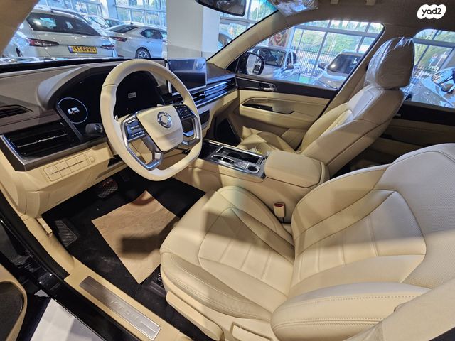 סאנגיונג רקסטון