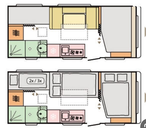 מודעת רכב נגרר (קראוון נגרר)