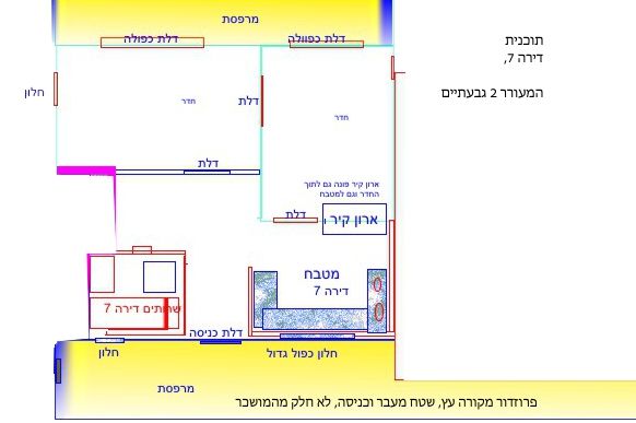 דירה, המעורר 2, בורוכוב, גבעתיים