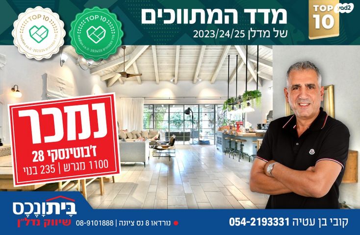 ז'בוטינסקי 28