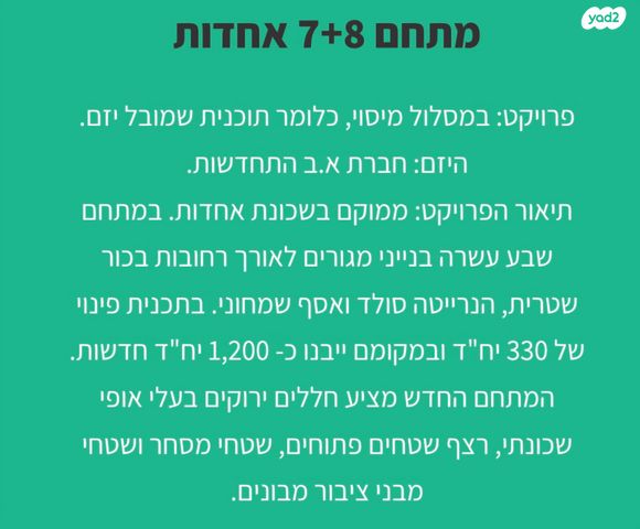 דירה, הנרייטה סולד, פתח תקווה