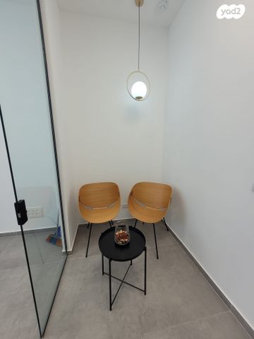 משרדים, מוטי קינד, פארק הורוביץ, רחובות