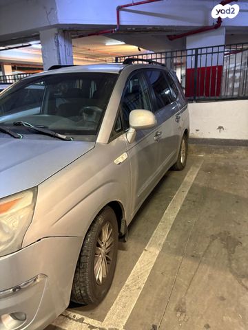 סאנגיונג רודיוס