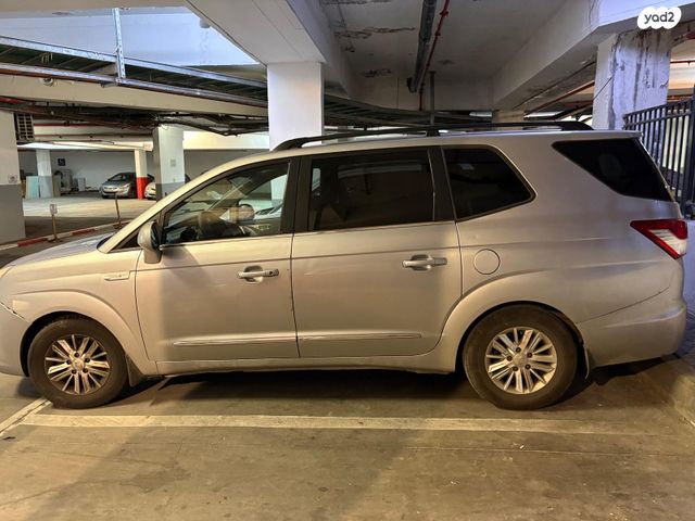 סאנגיונג רודיוס