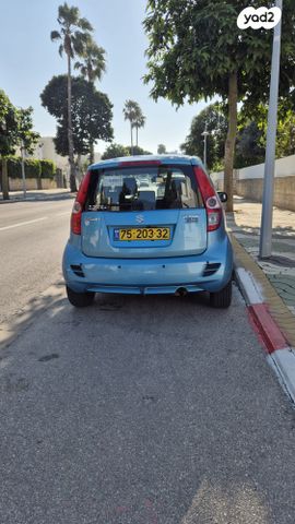 סוזוקי ספלאש