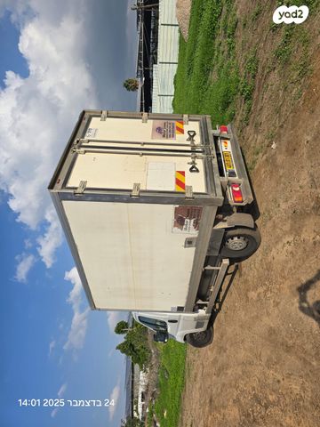 פיאט דוקאטו