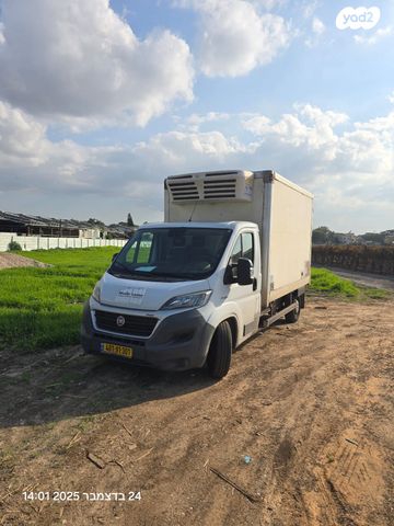 פיאט דוקאטו