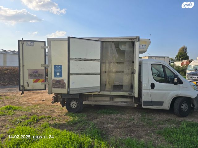 פיאט דוקאטו