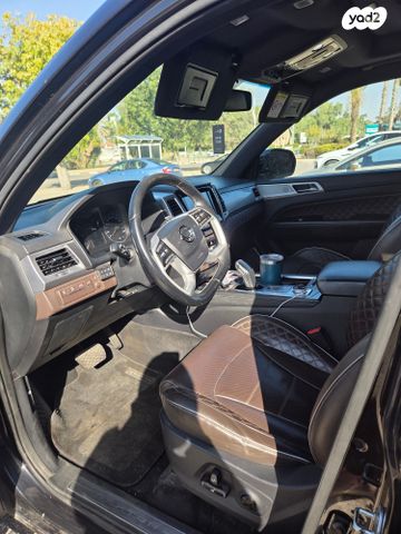 סאנגיונג רקסטון