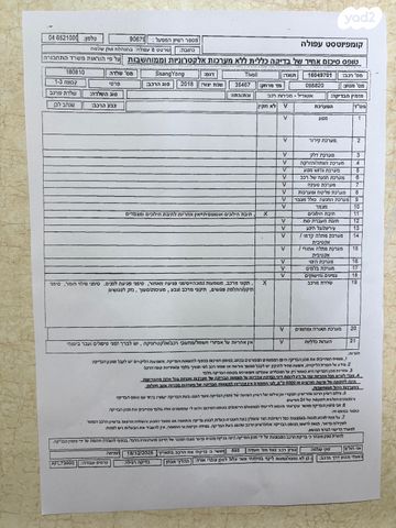 מודעת רכב סאנגיונג טיבולי