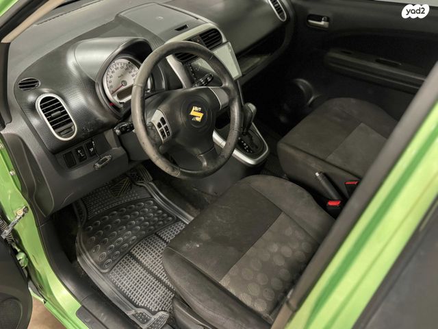 סוזוקי ספלאש