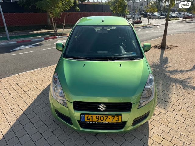 סוזוקי ספלאש