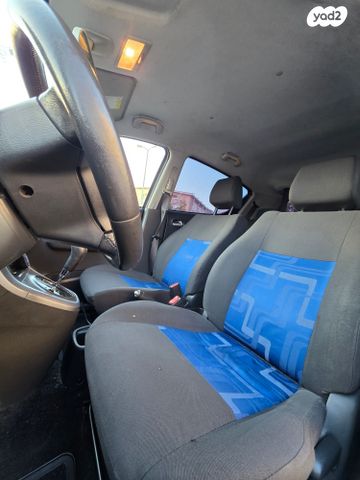 סוזוקי ספלאש