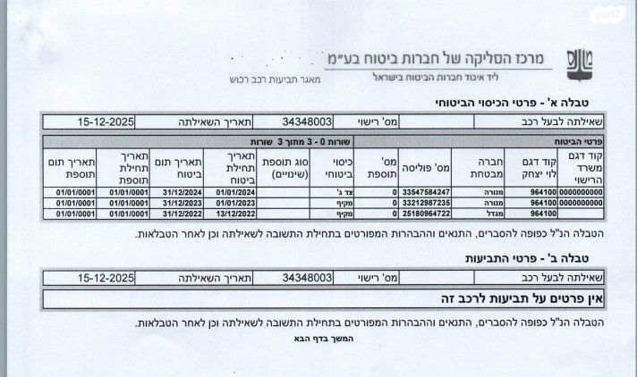 מודעת רכב ג׳ילי Geometry C