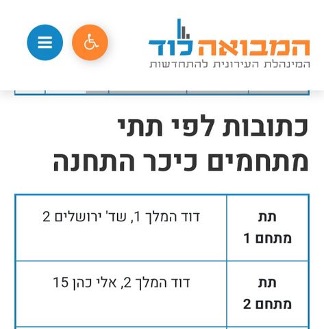 דירה, אלי כהן 15, שרת, לוד