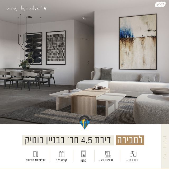 דירה, יהדות הולנד, רמת יורם, נתיבות