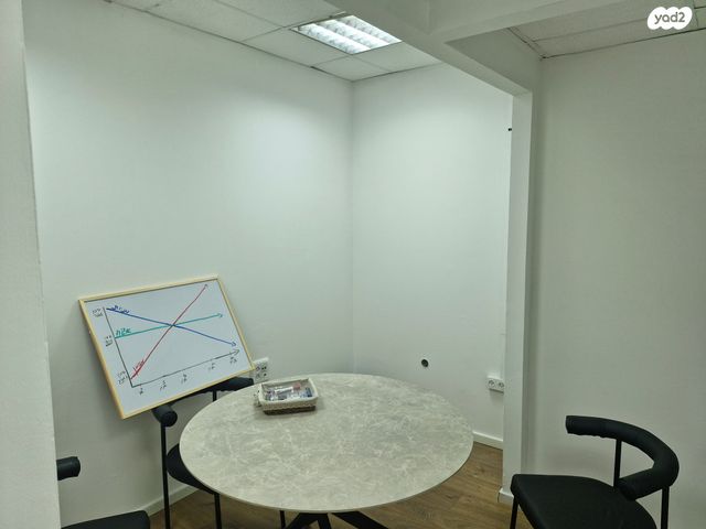 משרדים, לזרוב, ראשון לציון