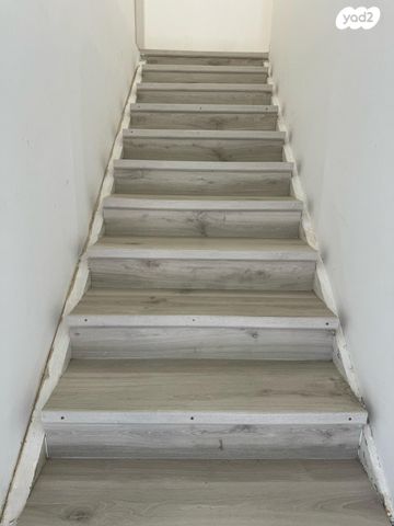 משרדים, קדרון, נווה מנחם, גבעת זאב