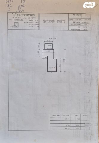 חנויות/ שטח מסחרי, סוקולוב 72, אלון, רמת השרון