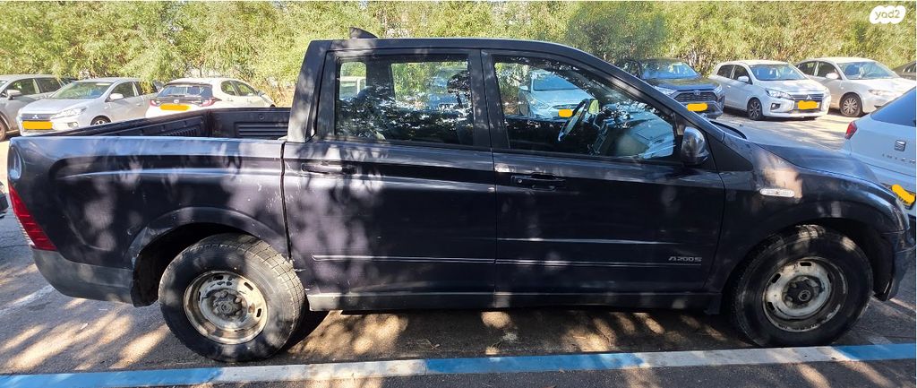 סאנגיונג אקטיון