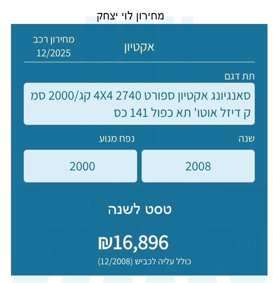 סאנגיונג אקטיון