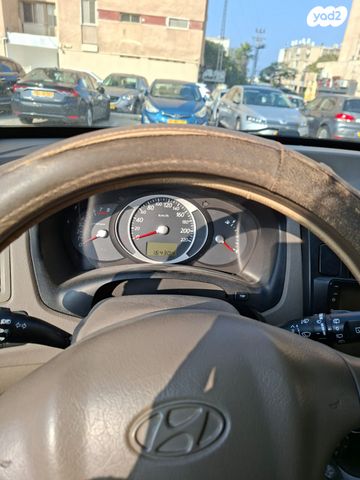 יונדאי טוסון