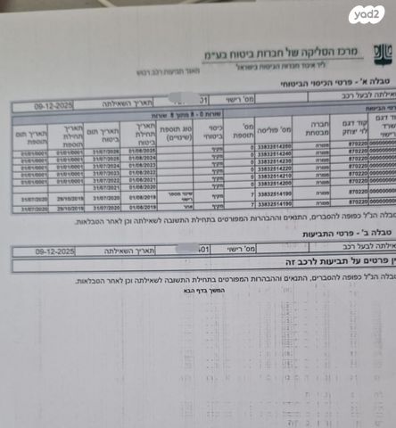 ג'יפ גרנד צ'ירוקי