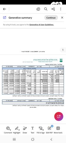 סוזוקי ויטרה