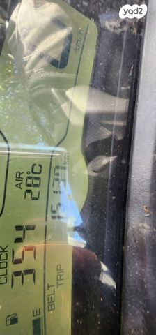 ימאהה טריסיטי 125