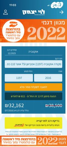 מודעת רכב סקודה אוקטביה 