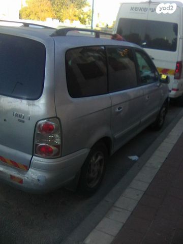 יונדאי טרג'ט