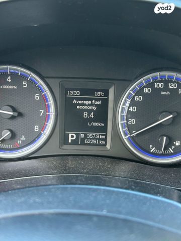 סוזוקי קרוסאובר