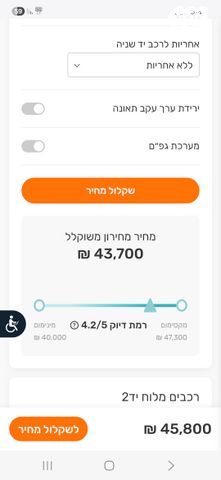 סקודה פאביה