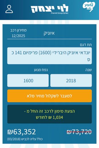 יונדאי איוניק