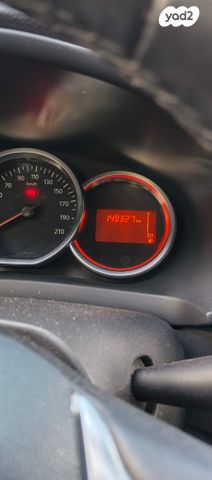 דאצ'יה סנדרו