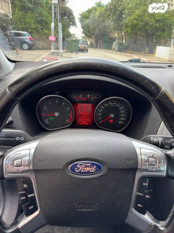 פורד מונדאו