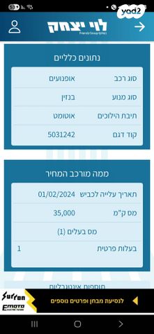 הונדה פורזה 250