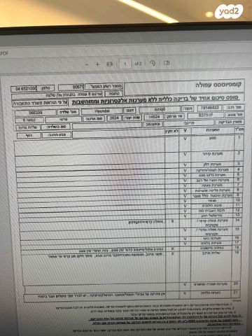 יונדאי איוניק 6