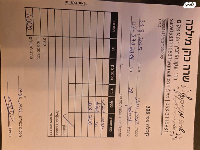 יחידת דיור, הרב אברמסקי 28, נחלת שמעון, בני ברק