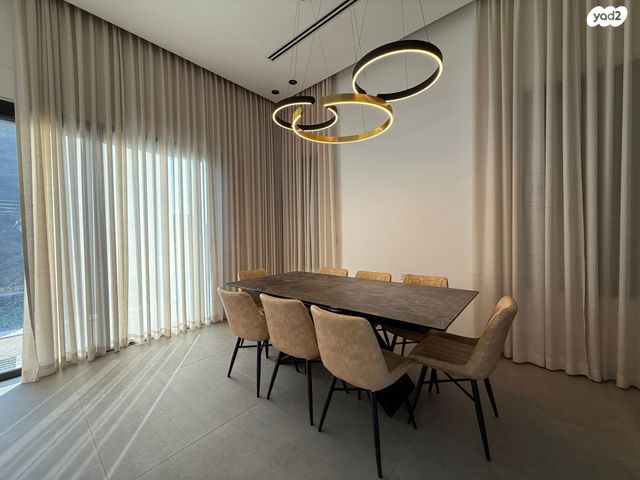 בית פרטי/ קוטג', טובה סנהדראי, כלניות, באר שבע