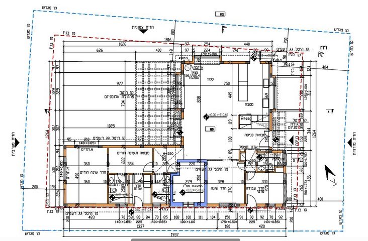 מגרשים, תובל