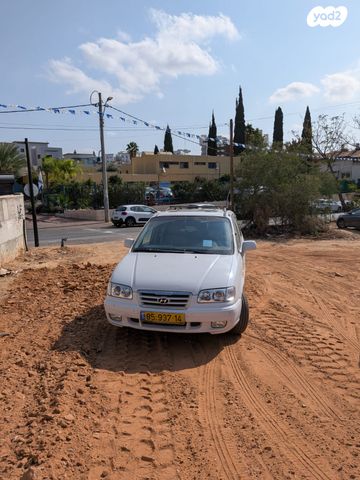 יונדאי טרג'ט