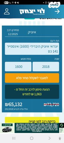 יונדאי איוניק