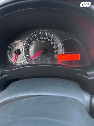 ניסאן מיקרה