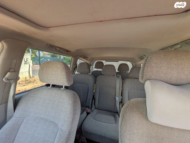 יונדאי טרג'ט