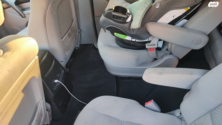 סאנגיונג רודיוס